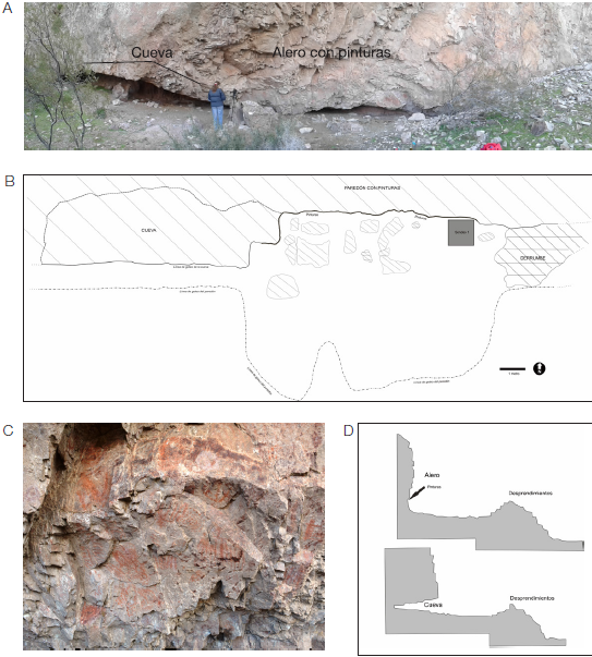Alero Piedra Grande: (A) vista general del alero; (B) planta del sitio; (C) detalle de unpanel con pintura roja; (D) corte esquemático del sitio.
